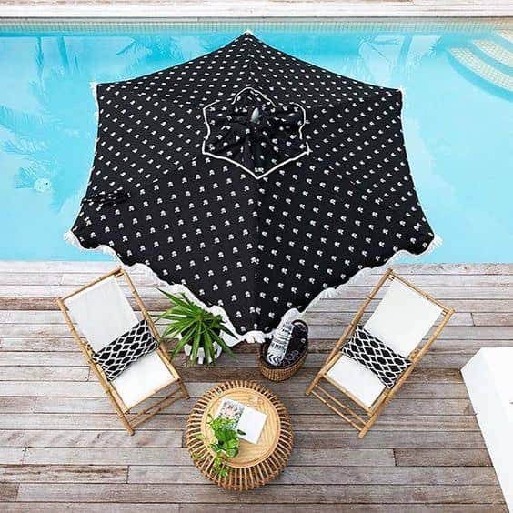 Spring is the perfect time to update your homes Sunbrella patio umbrellas in preparation for outdoor pleasure.